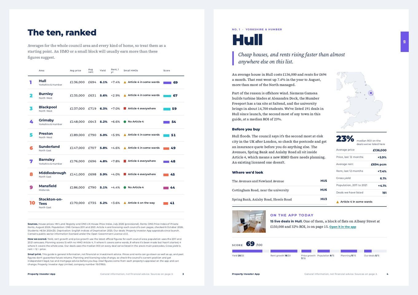 One page per area: the numbers, the rules, and where we'd look.